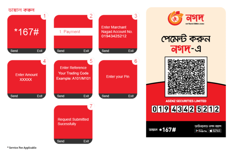 Nagad-Payment-asl-768x497 asenz-nagad